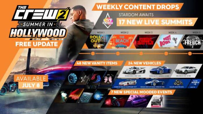The Crew 2 Update 1.7.0 Patch Notes for PS4, PC and Xbox One
