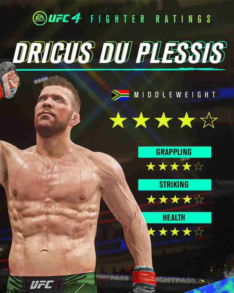 UFC 4 version 25.00 Dricus Du Plessis