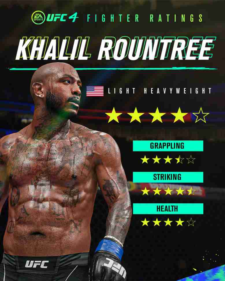 UFC 4 version 25.00 Khalil Rountree