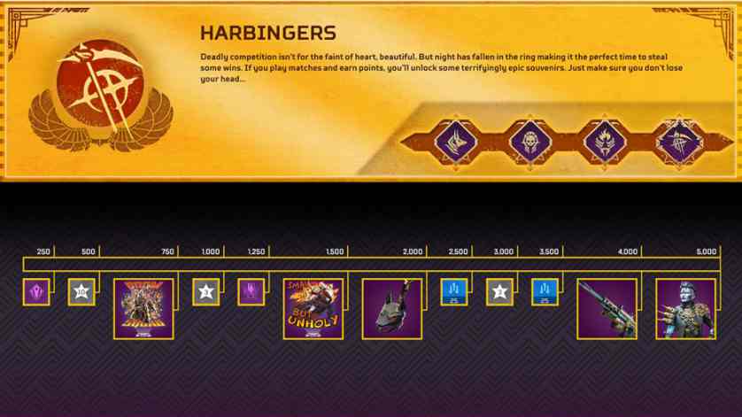 Apex update 2.33 Harbingers Collection event Reward Tracker