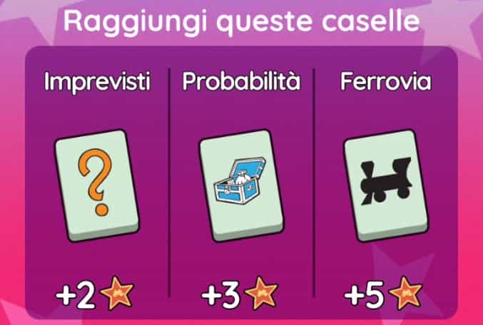 Evento Monopoly Go Via Dei Vincitori (Elenco dei Premi)
