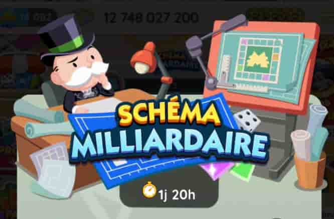 Evenement Schema Milliardaire Monopoly Go (Liste des Recompenses)