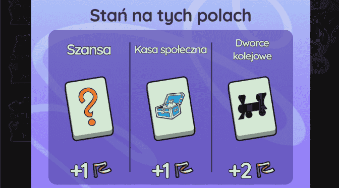 Lodowy Spektakl Monopoly Go (lista nagr&oacute;d)