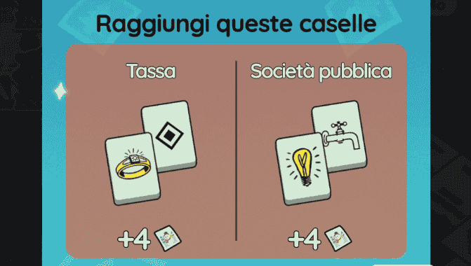 Evento Monopoly Go Parata Di Pupazzi