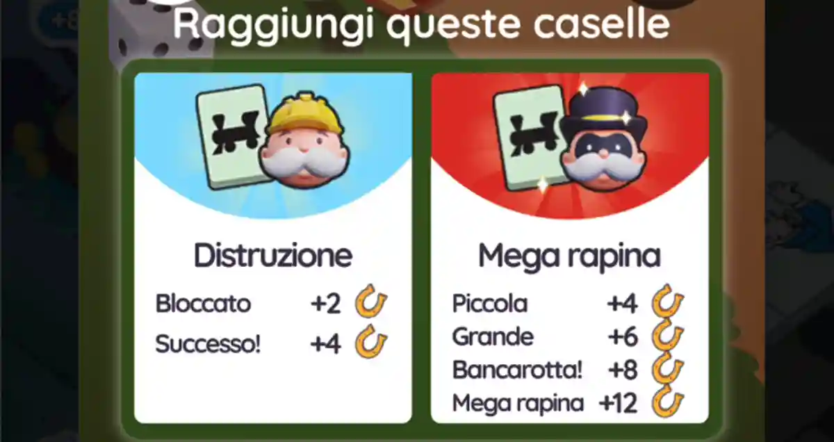 Monopoly Go di Giochi Di Ferro