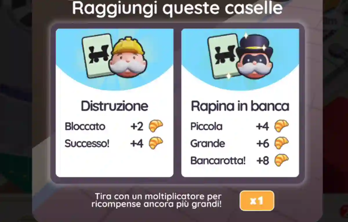 Monopoly Go Rue De La Velocite