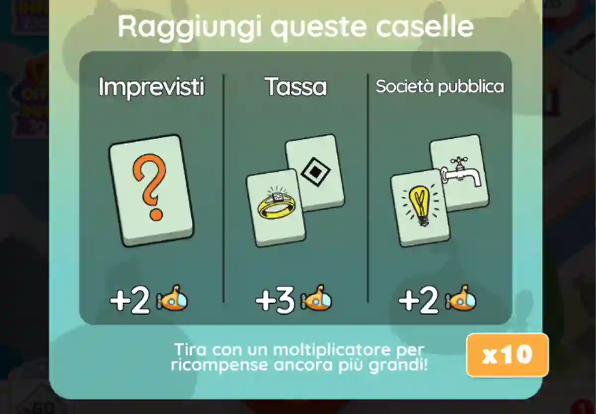 Evento Monopoly Go Avventura Atlantica (Elenco dei Premi)