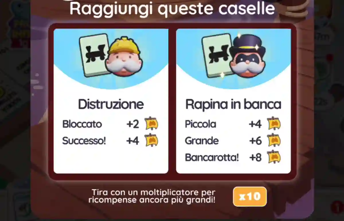 Monopoly Go Mastri Marinai