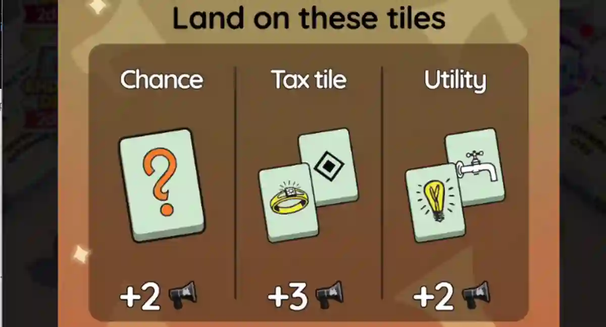 Monopoly Go Riches on Set Rewards List (April 28, 2025)