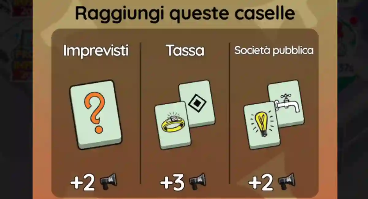 Ricchezze Sul Set Monopoly Go