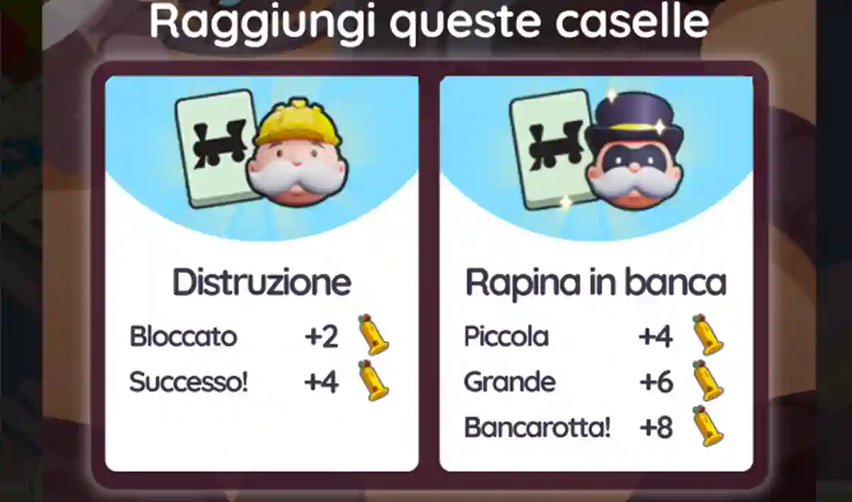 Monopoly Go Ricchezze Rottamate