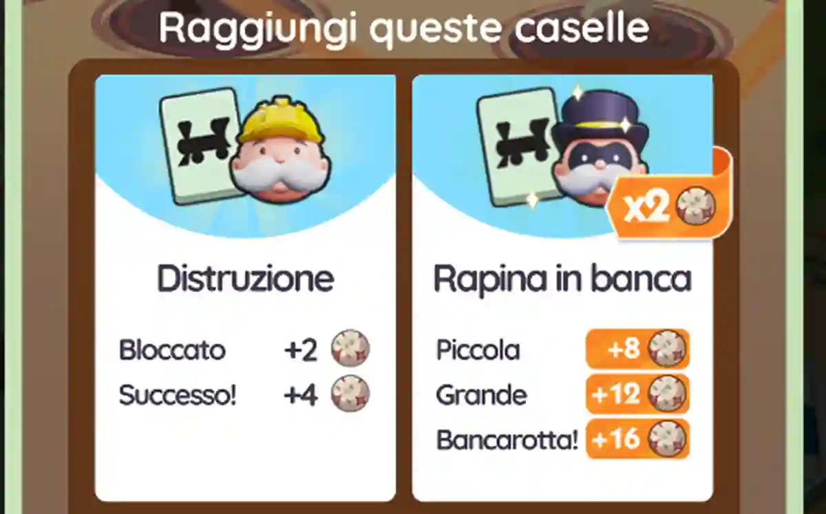 Monopoly Go Deviazioni A Duello