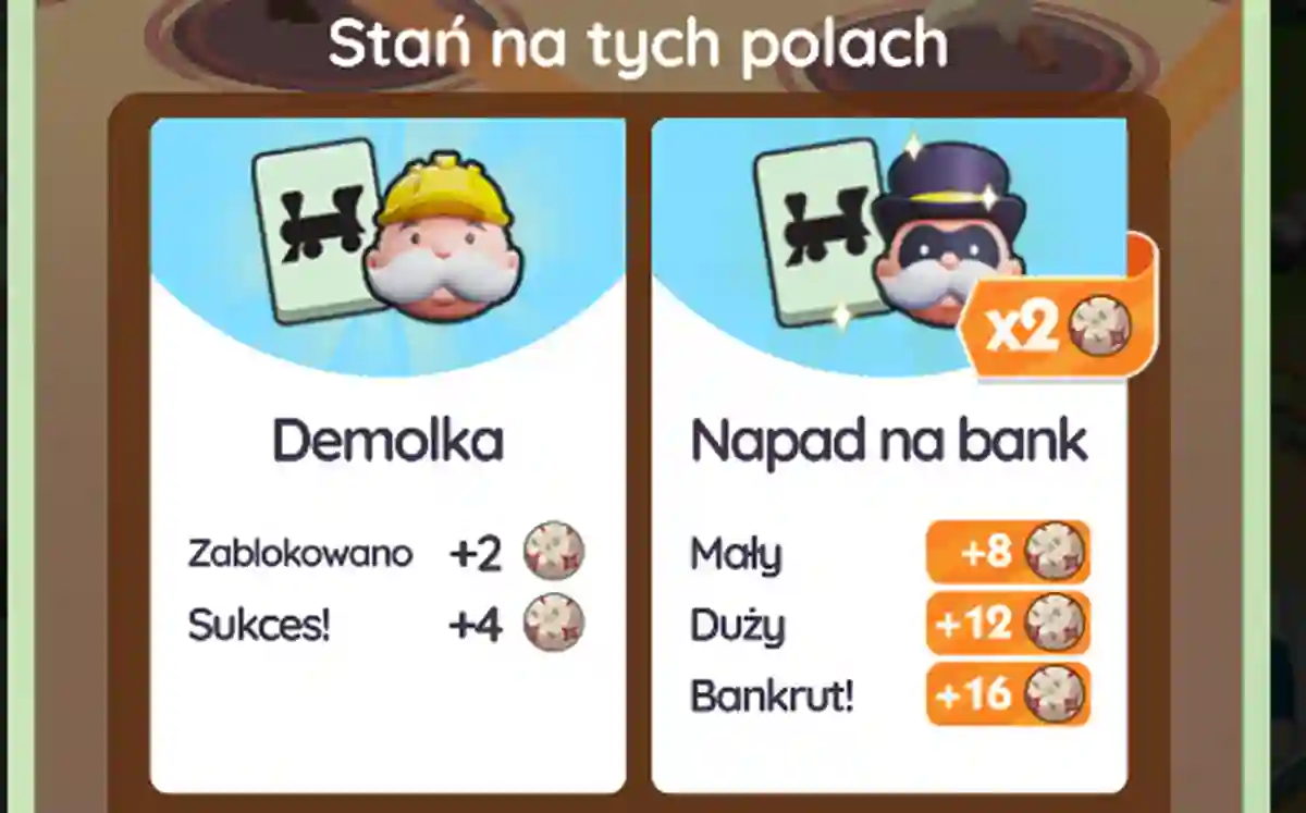 Wydarzenie Monopoly Go Wprawne Odbicia (lista nagr&oacute;d)