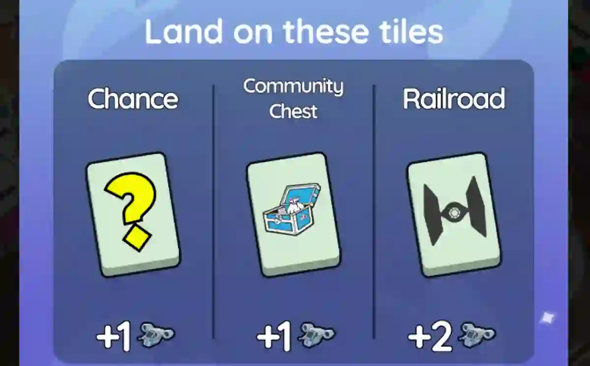 Crest Quest Monopoly Go Rewards List (June 17, 2025)