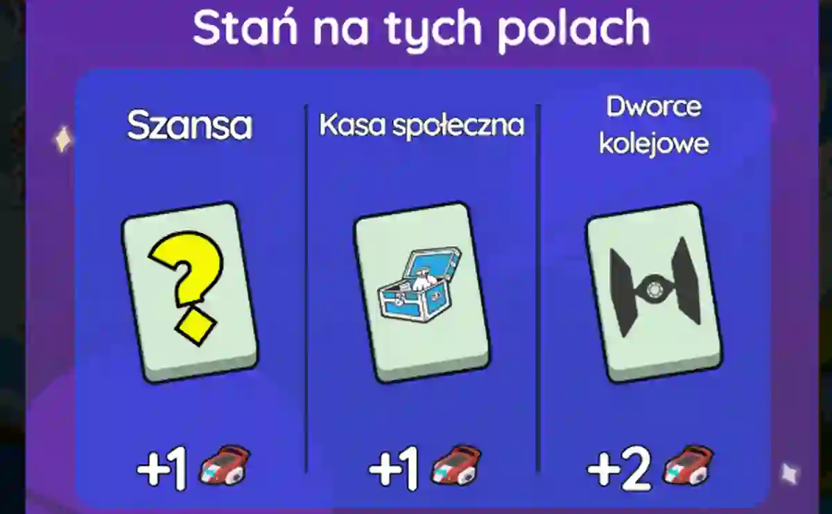 Lista nagr&oacute;d Monopoly Go Kolejka Kwantowa &ndash; 26 czerwca 2025 r.