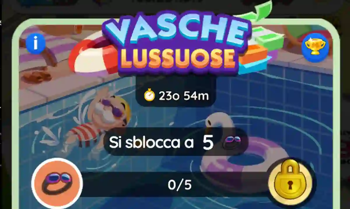 Evento Vasche Lussuose Monopoly Go (elenco dei premi)