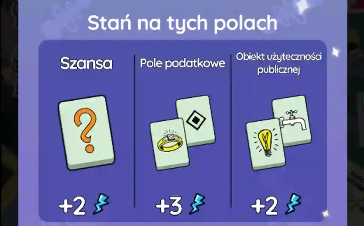 Wydarzenie Monopoly Go Fantastyczna Fortunka (lista nagr&oacute;d)