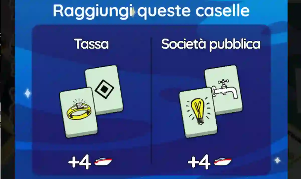 Evento Serata A Bordo Monopoly Go (Elenco dei Premi)