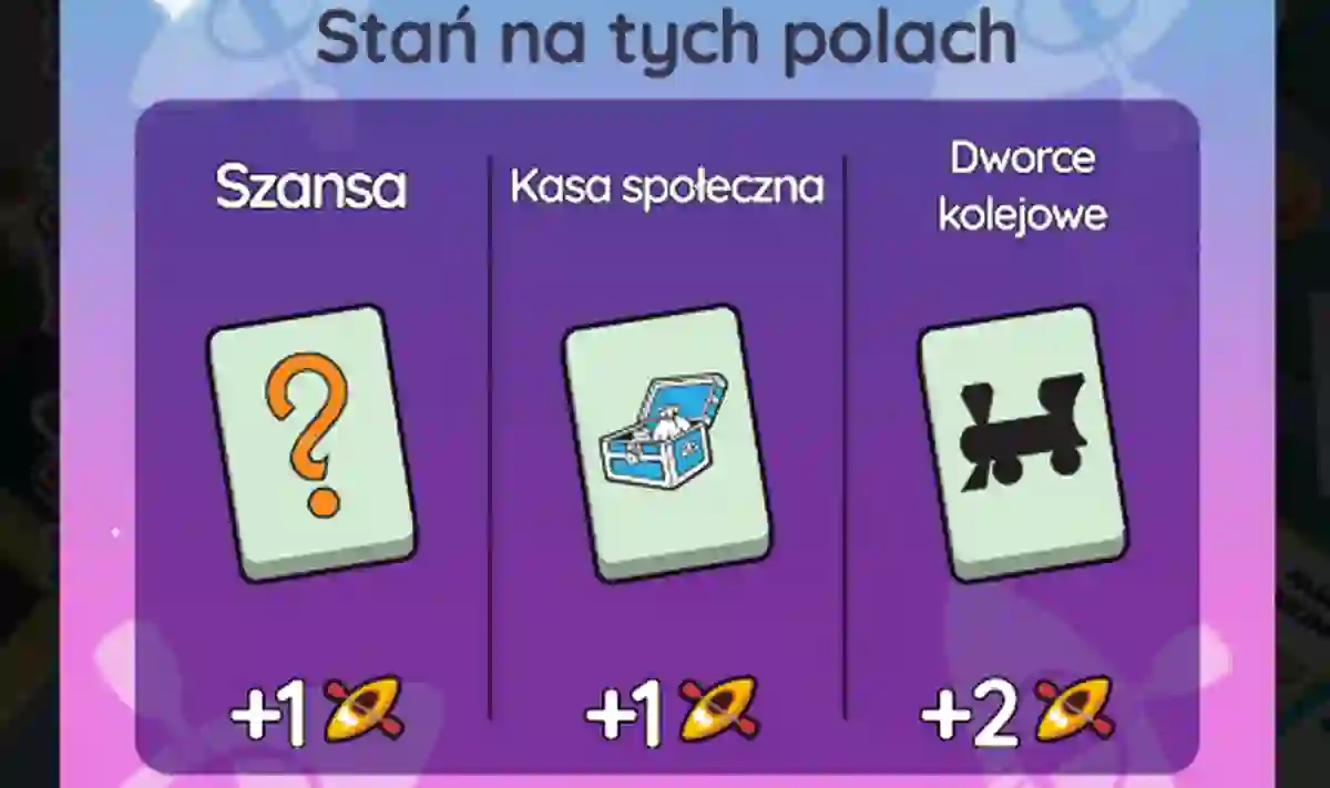 Monopoly Go Splyw Bogactwa