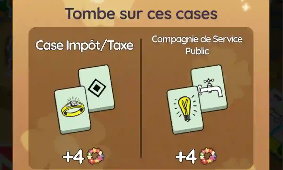 Evento Aventure Hawaienne Monopoly Go (elenco dei premi)