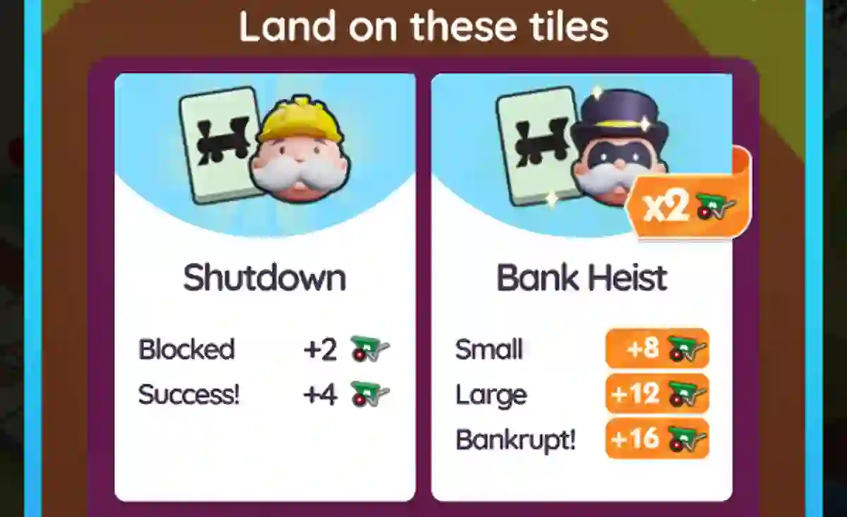 Monopoly Go Paving Glory