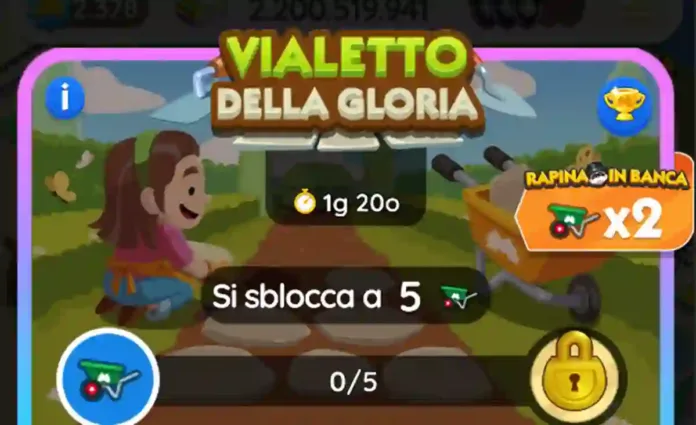 Evento Vialetto Della Gloria Monopoly Go (Elenco dei Premi)