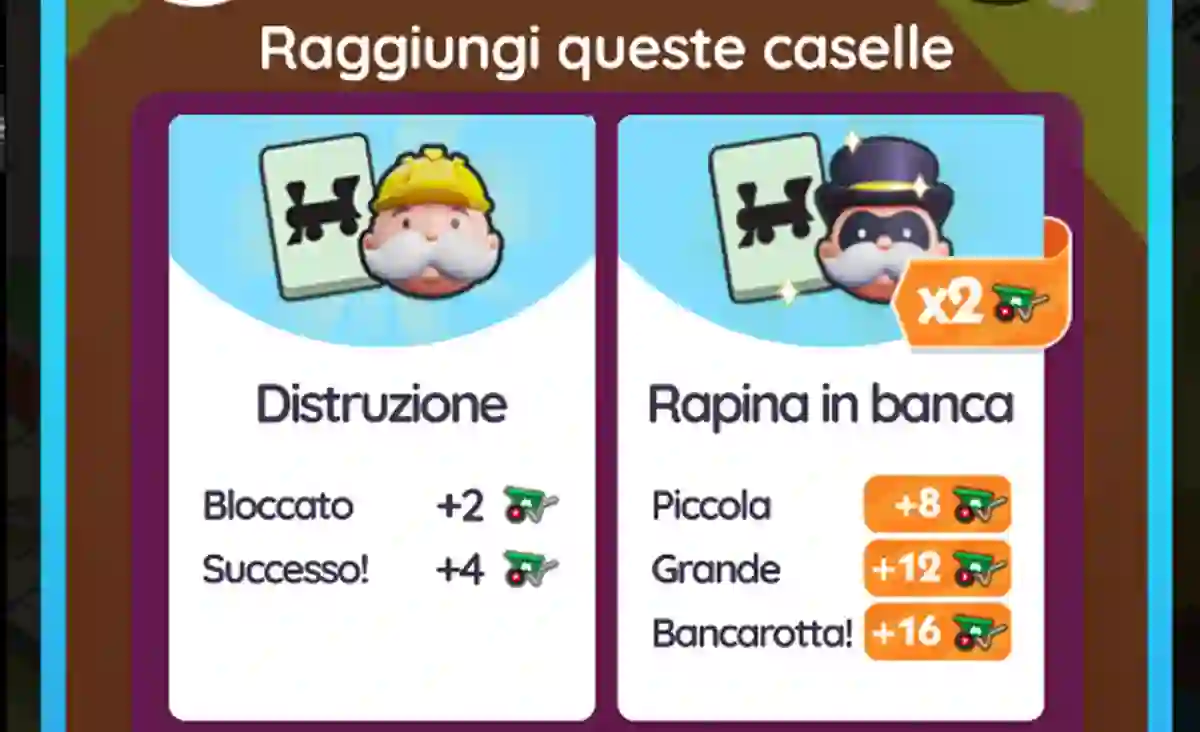 Monopoly Go Vialetto Della Gloria