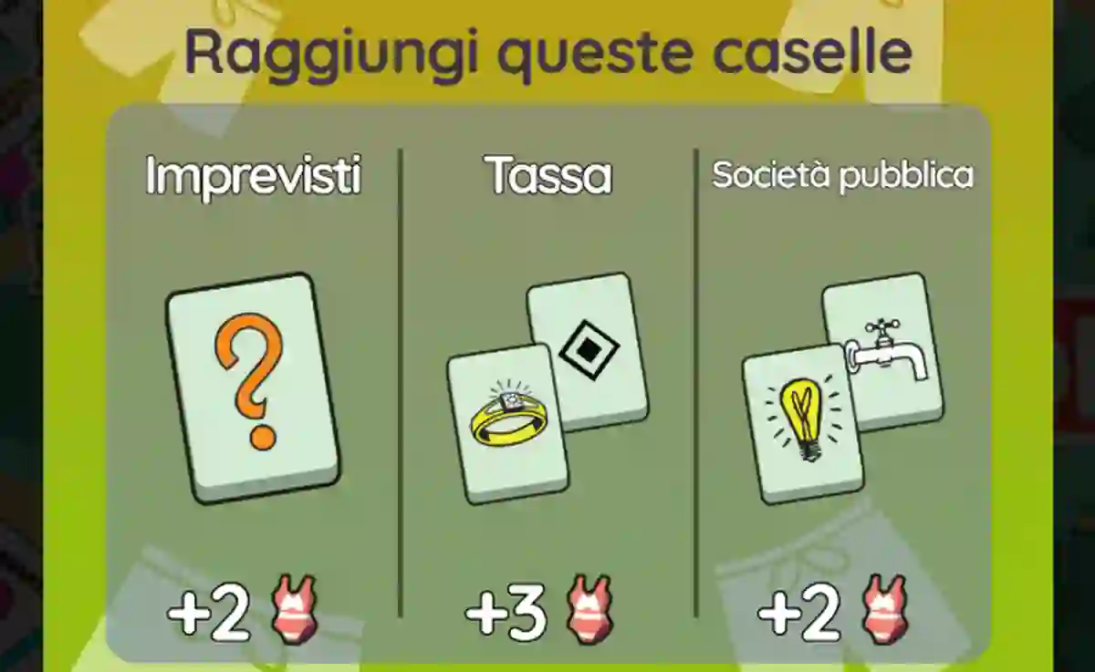 Monopoly Go Stile Estivo