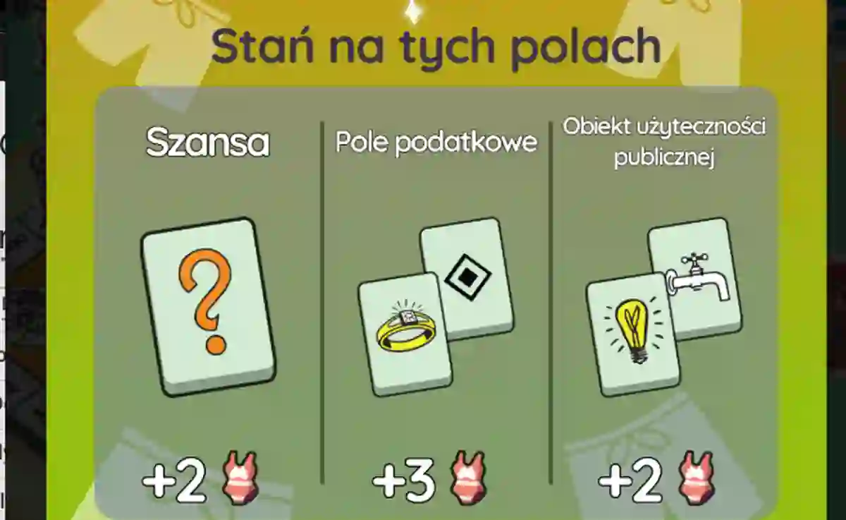 Kreacja Na Lato Monopoly Go