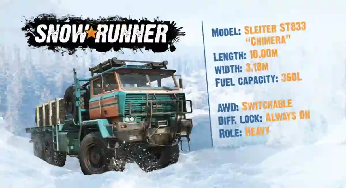 Snowrunner patch 1.043