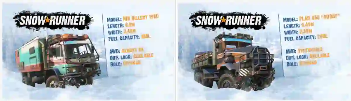 Snowrunner patch 1.043