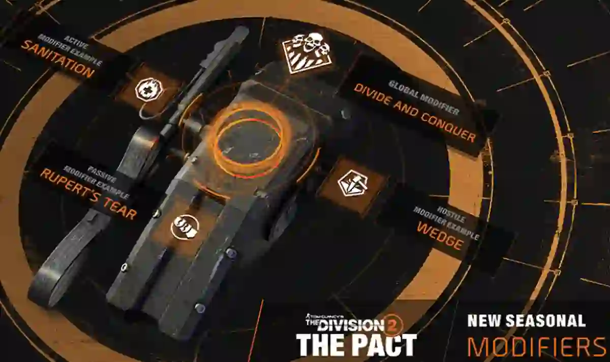 The Division 2 patch 2.10 (Y7S2)