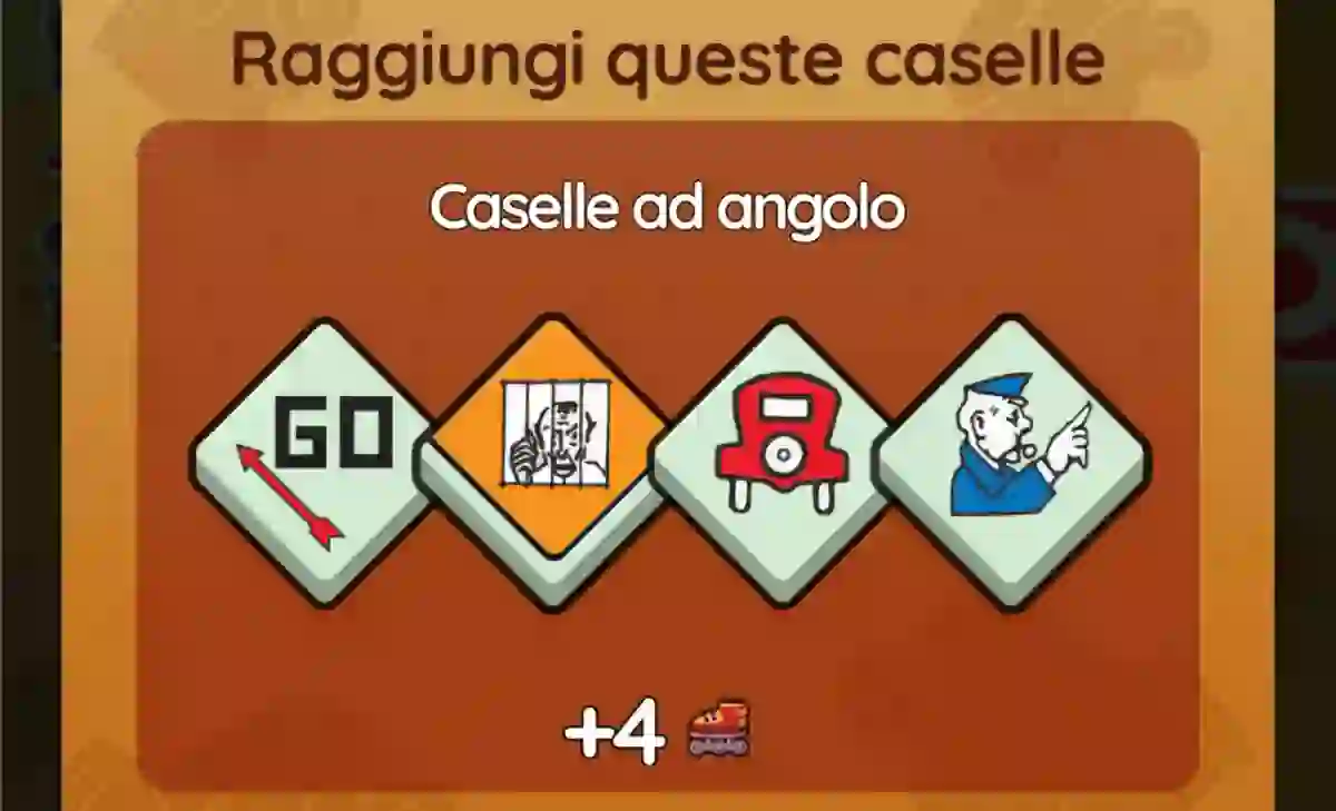 Evento Tavola Calda Sprint Monopoly Go (Elenco dei Premi)