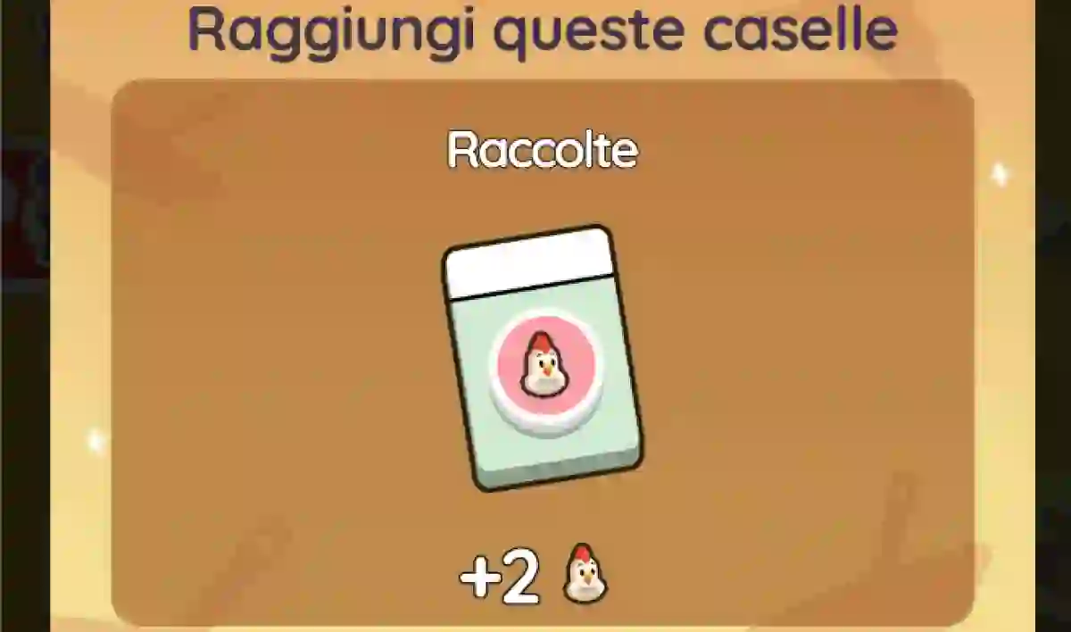 Evento Meraviglie In Cucina Monopoly Go (Elenco dei Premi)