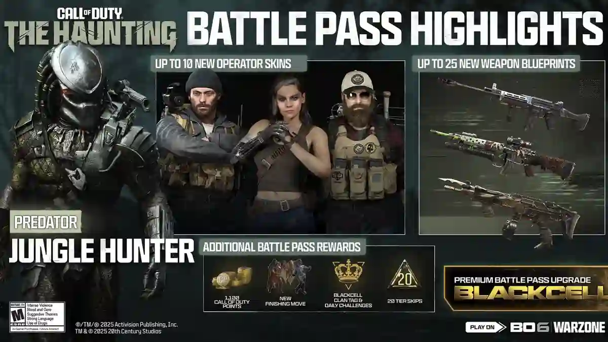 Black Ops 6 Update 1.083
