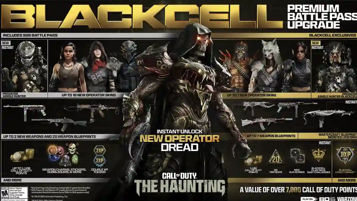 Call of Duty Update 1.083