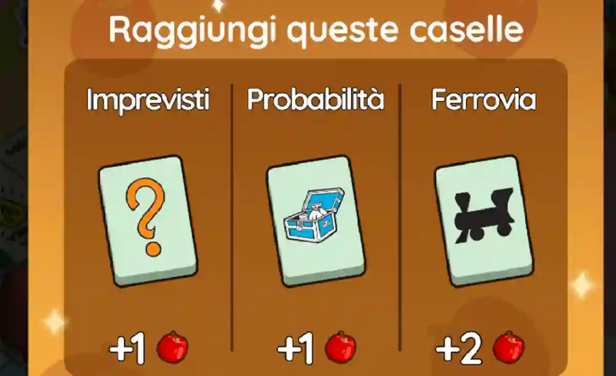 Evento Raccolto Redditizio Monopoly Go (Elenco dei Premi)