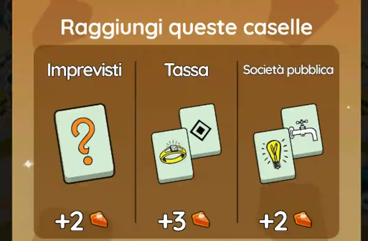 Evento Bocconcini Autunnali Monopoly Go (Elenco dei Premi)