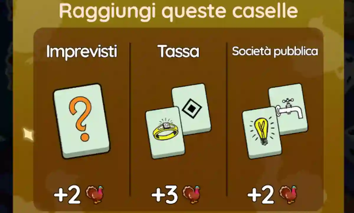 Monopoly Go Corsa Del Tacchino