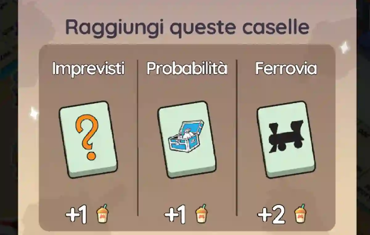 Evento Corsa Delle Bevande Calde Monopoly Go (Elenco dei Premi)