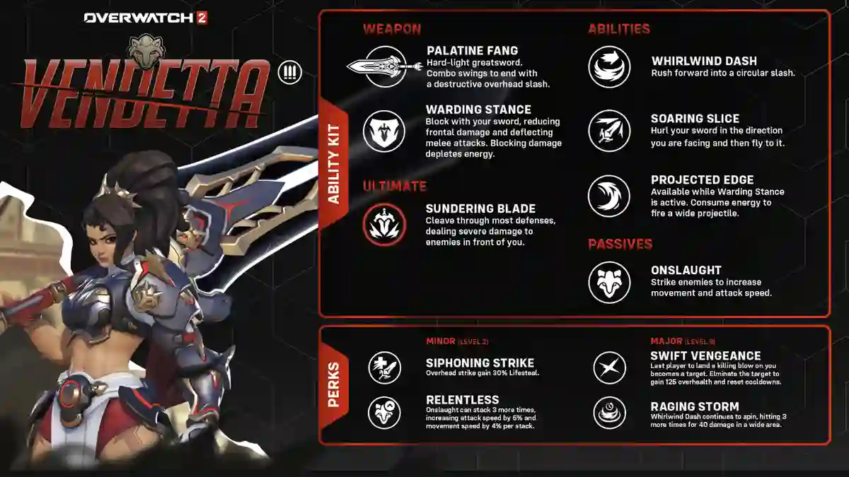 OW2 Update 4.17