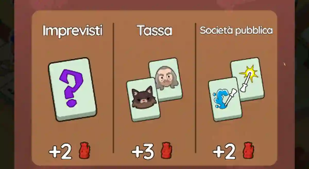 Evento Scacchi Dei Maghi Monopoly Go (Elenco dei Premi)