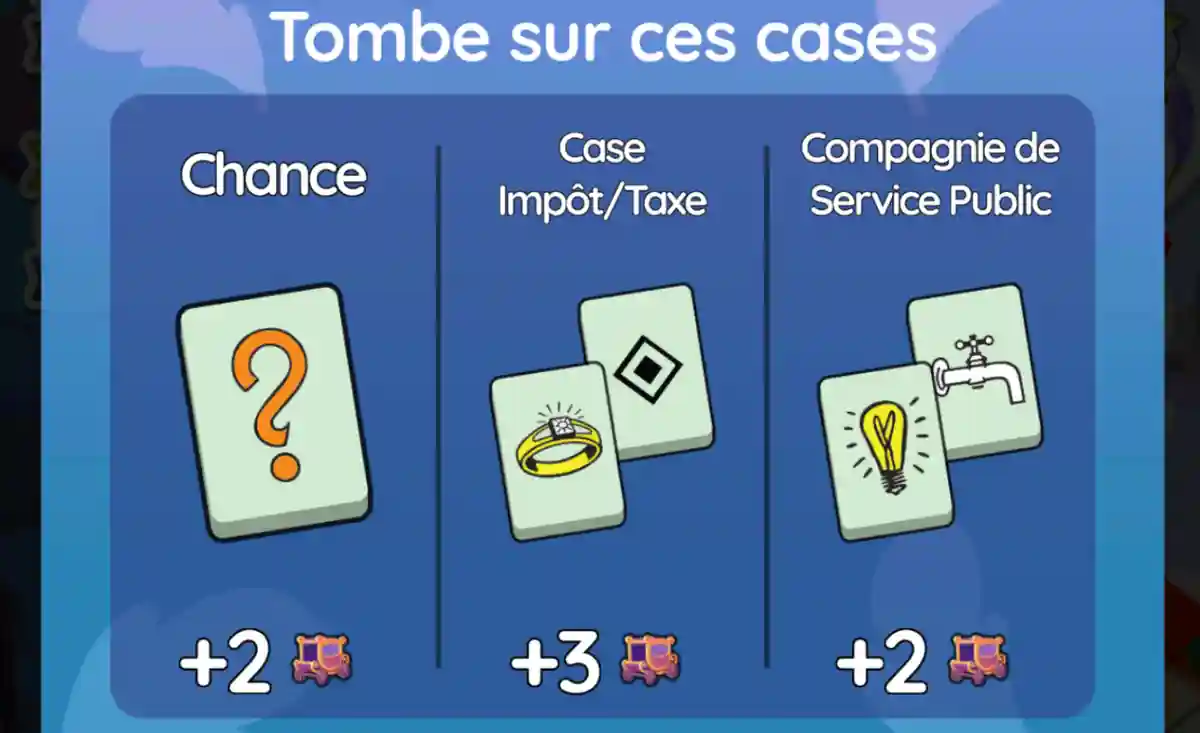 Monopoly Go D&eacute;fil&eacute; De Cal&eacute;che