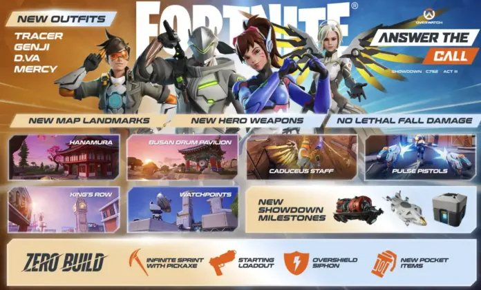 Fortnite Update 5.09 Patch Notes (v40.40) for PS4, PC and Xbox One